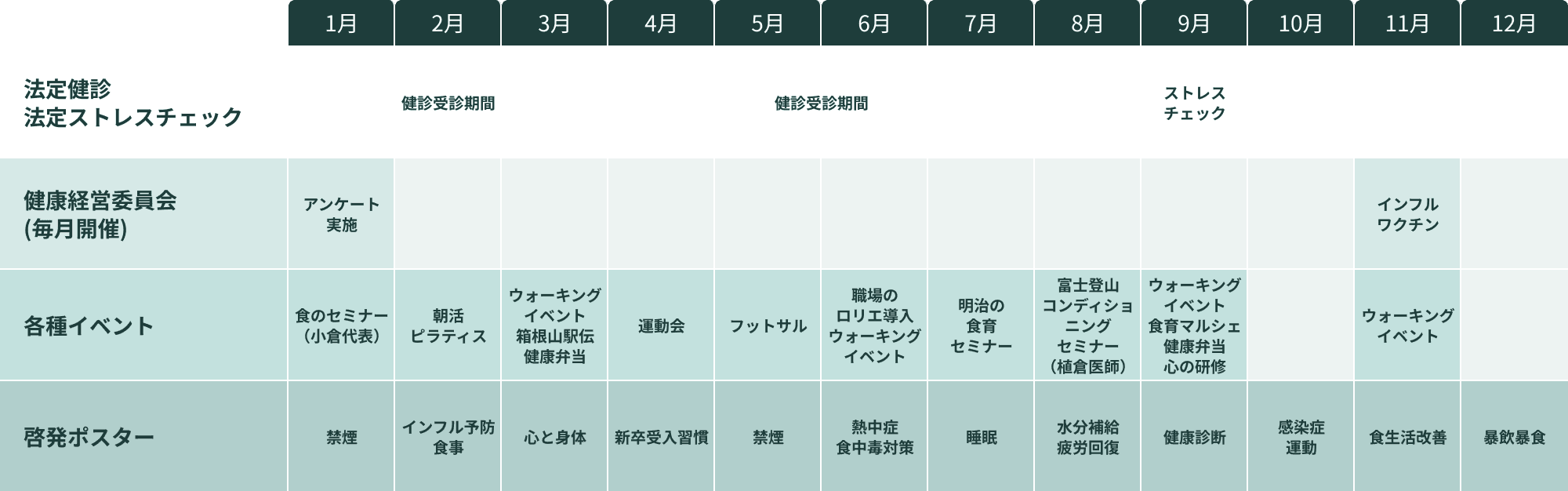 2026年の年間計画スケジュール