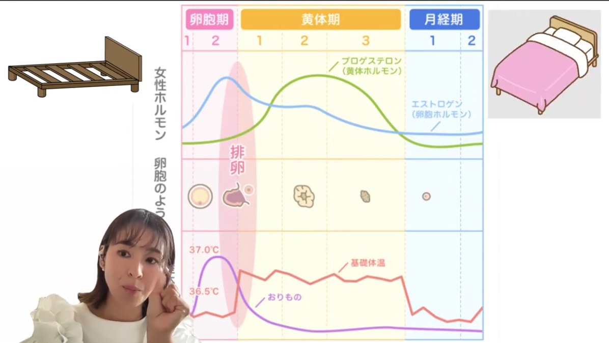 PMSセミナーの実施