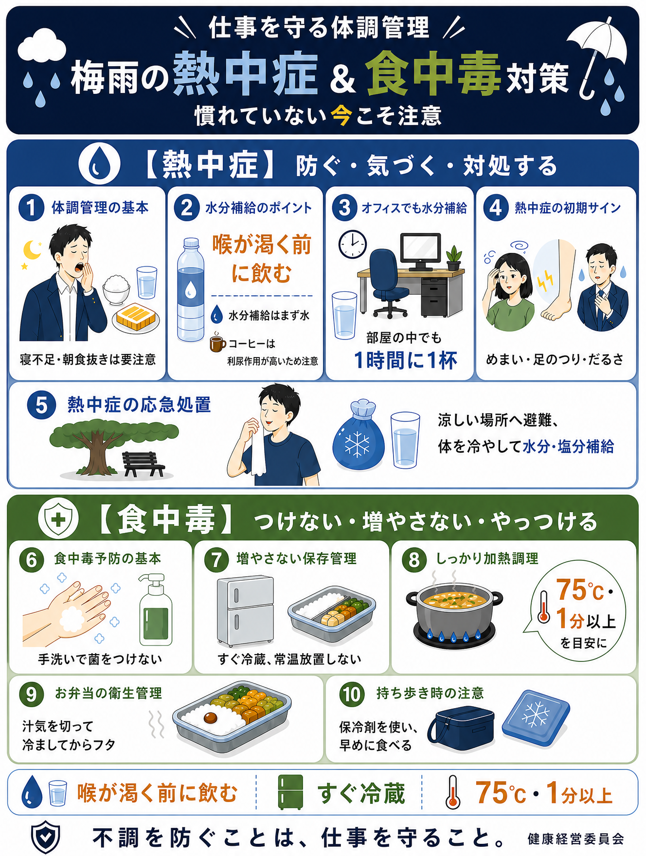 ジメジメ梅雨を元気に乗り切る！今日からできる熱中症＆食中毒対策